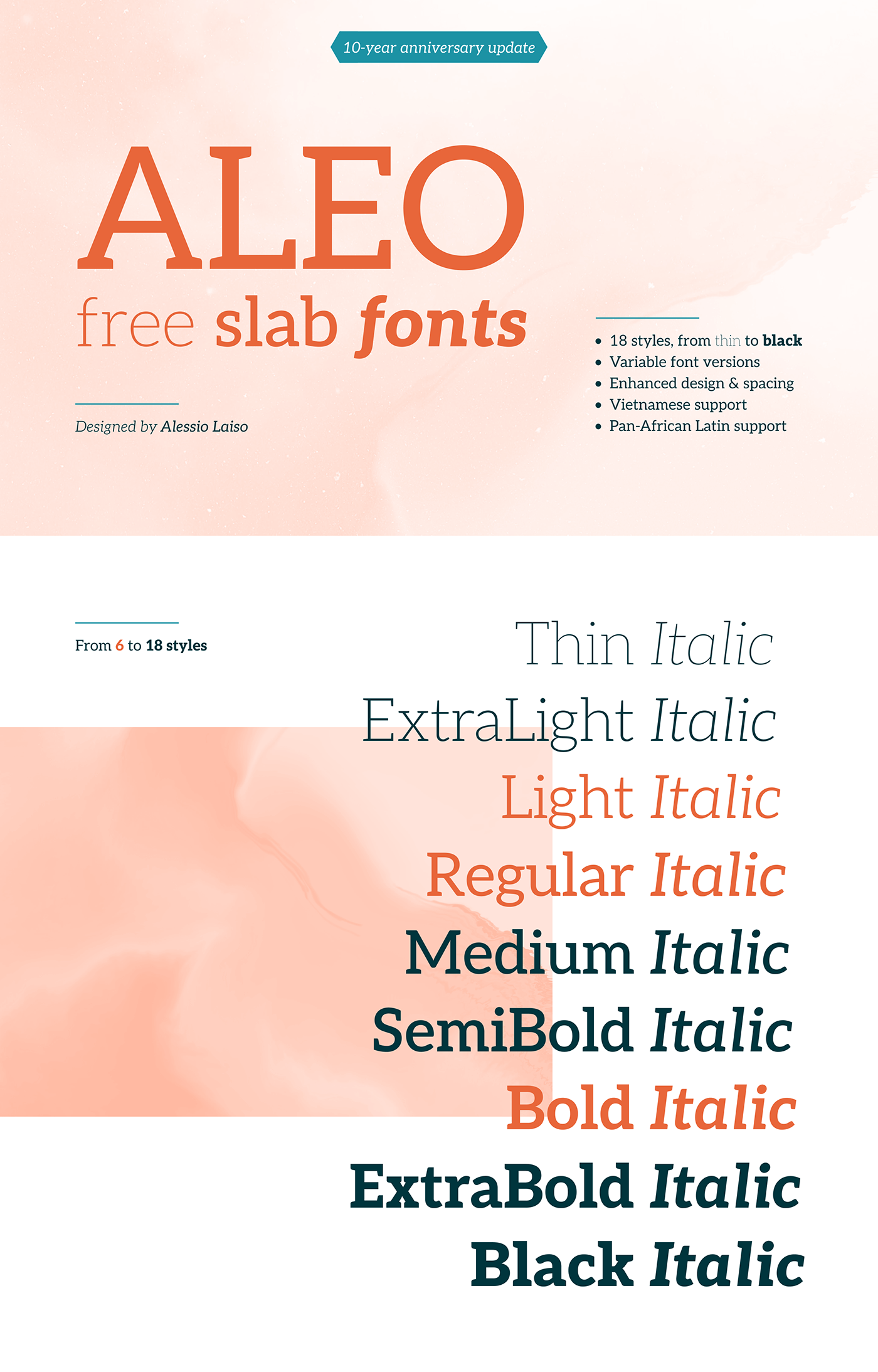 african contemporary font free open source orange slab serif Typeface variable vietnamese