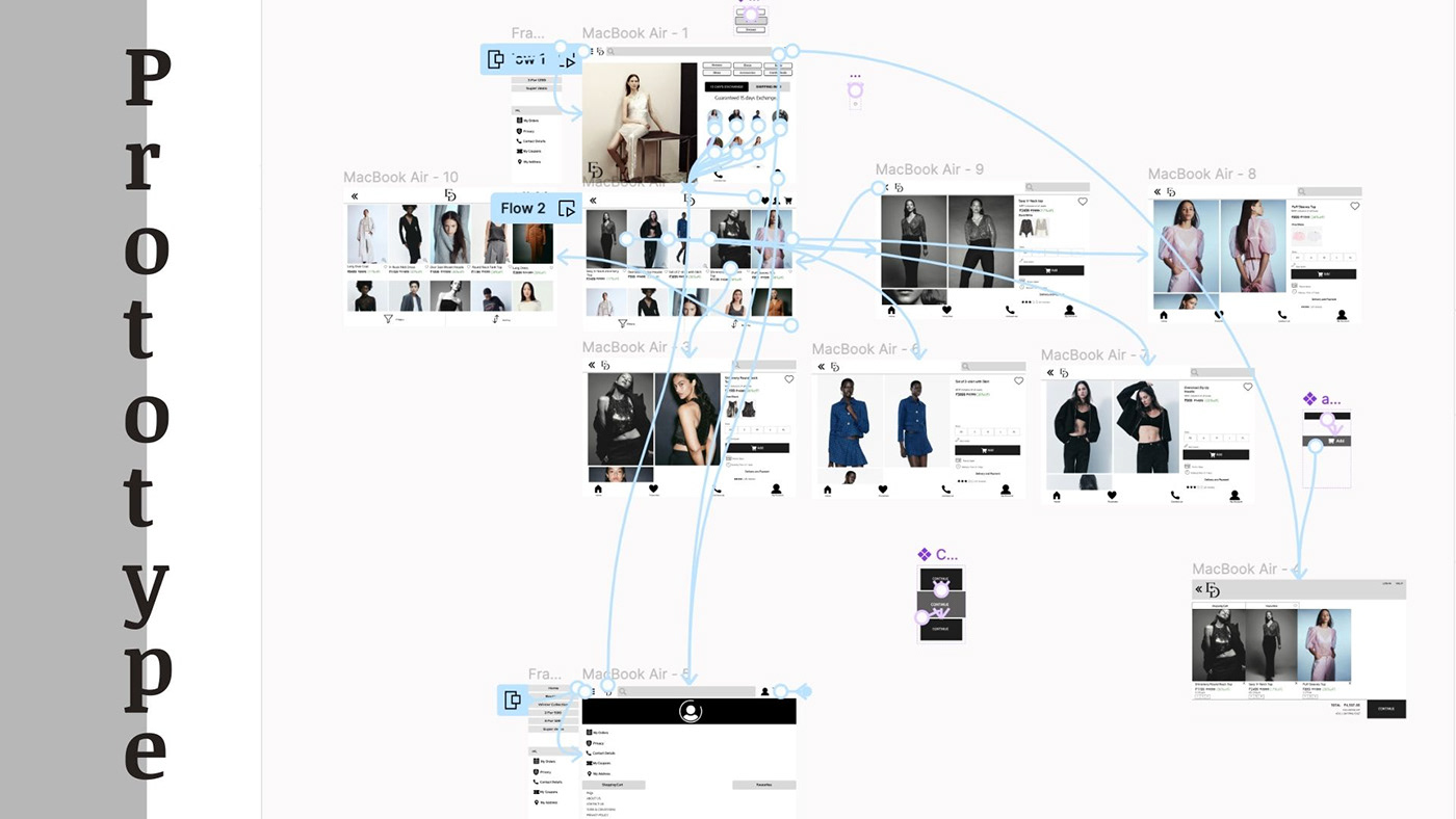 graphic Brand Design Figma figma design Appdesign fashion brand Branding design Graphic Designer design app