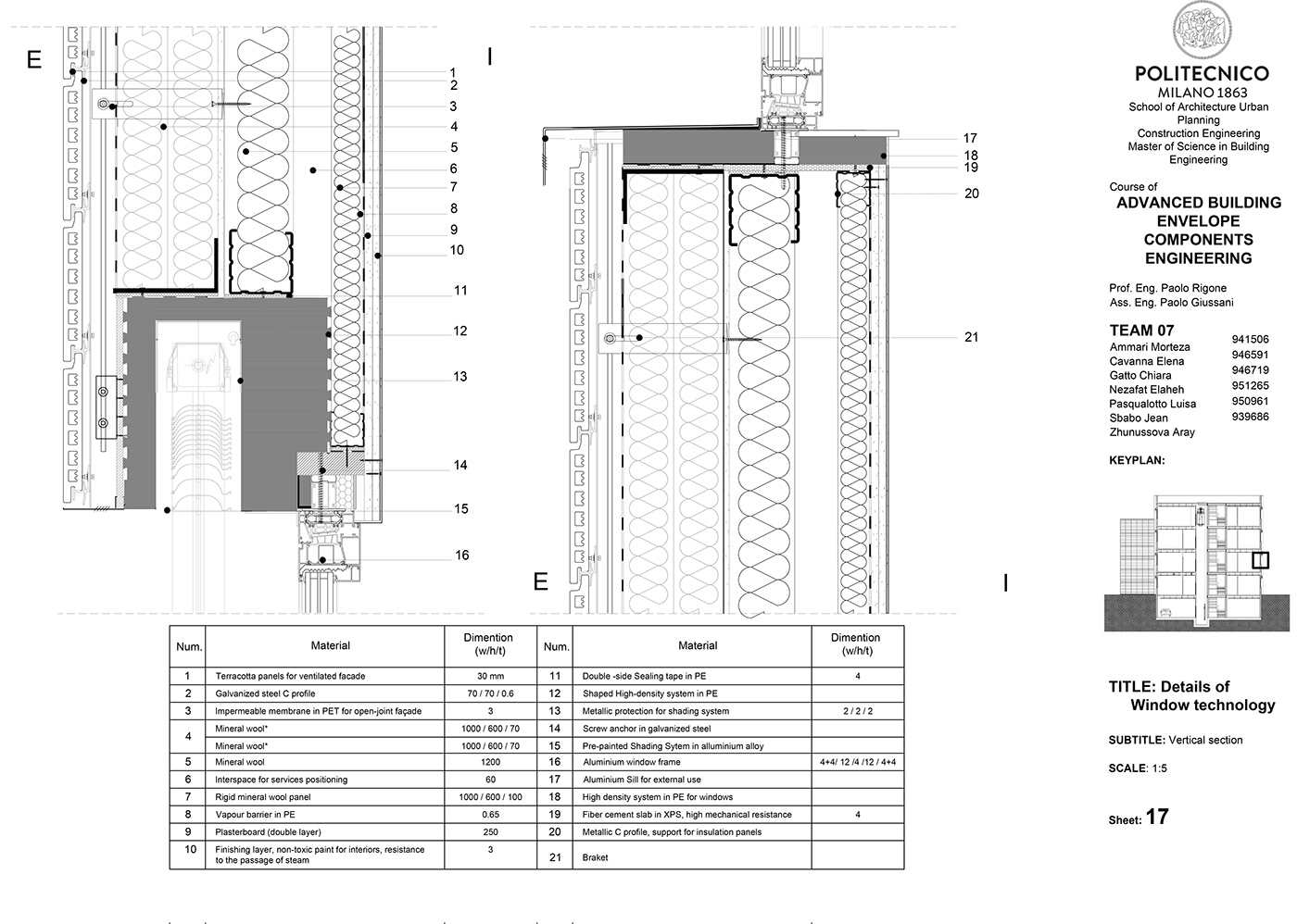 curtain wall detailing Engineering  facade schüco technical drawing wall