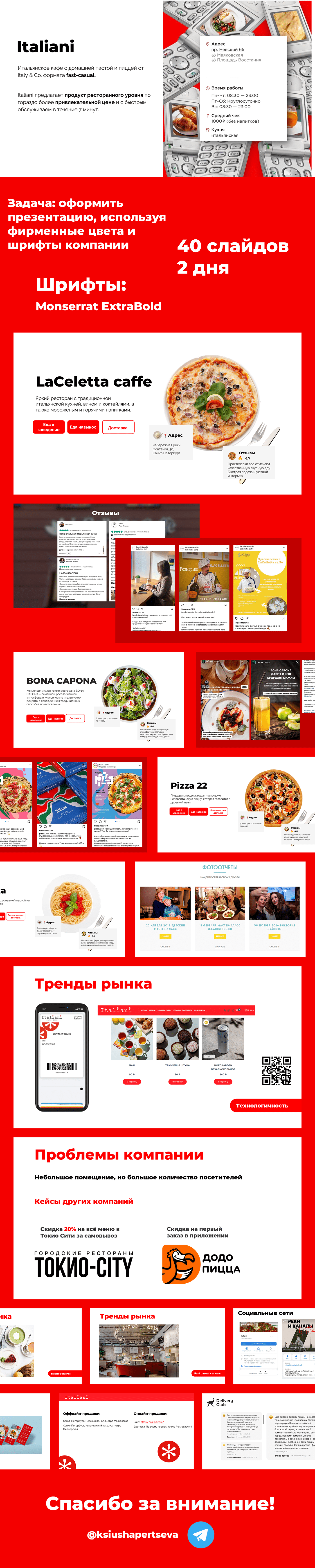 Figma Food  Powerpoint presentation presentation design restaurant slides презентация ресторан фирменный стиль
