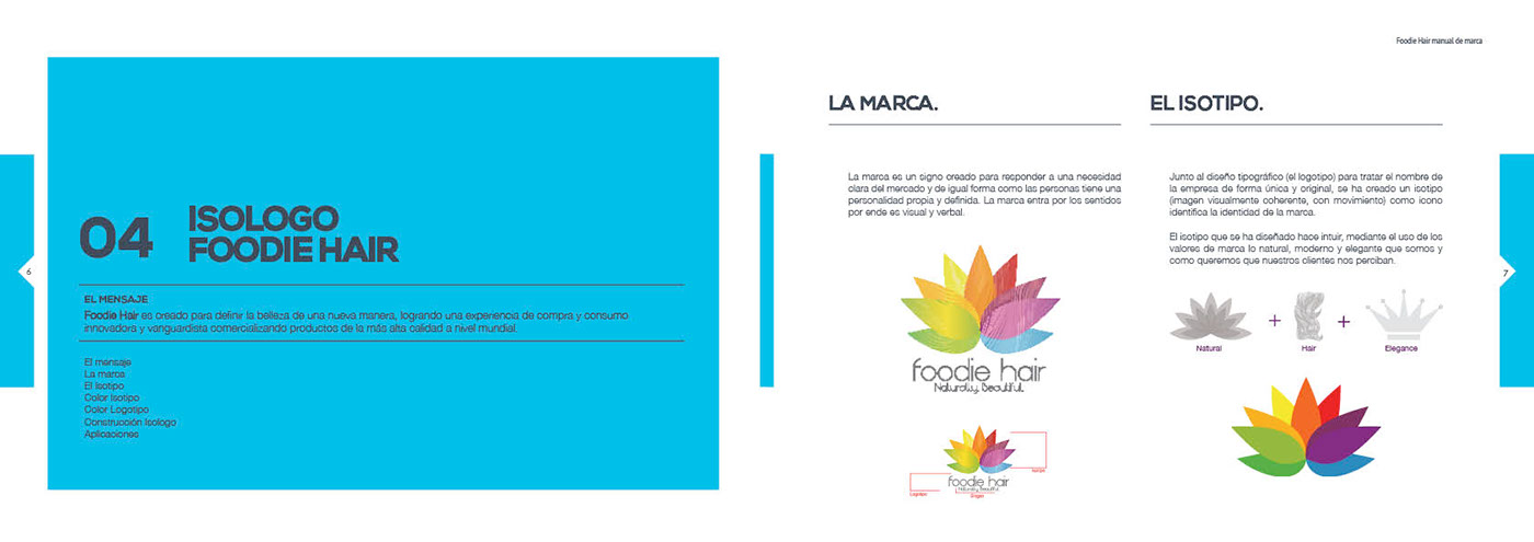 marca branding  foodiehair Manual de Marca