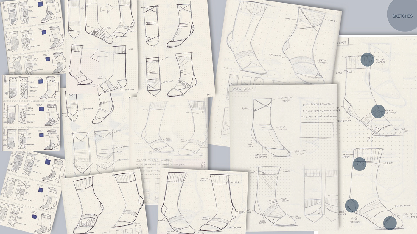 design dress product socks