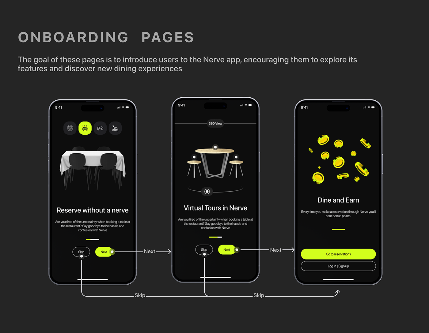 app UI/UX app design ux Mobile app restaurant reservation Booking dark mode UI