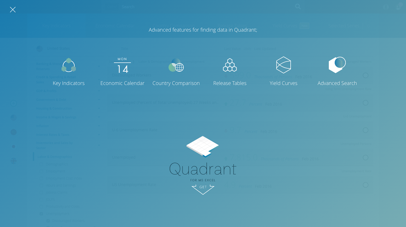 Quadrant quadrant.io Fintech finance economic Macroeconomics Data data visualization Interface web app application Web