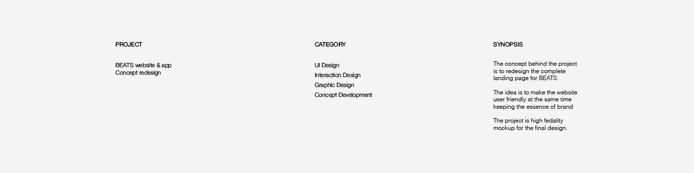 UI/UX Interaction design  Web Design  Grapic Design motion graphics 