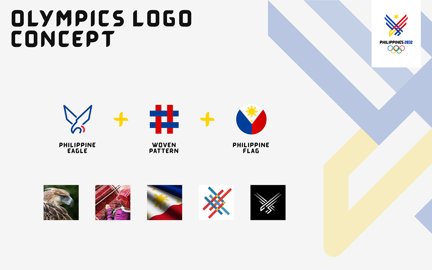 Philippines 2032 Olympics Logo on Behance