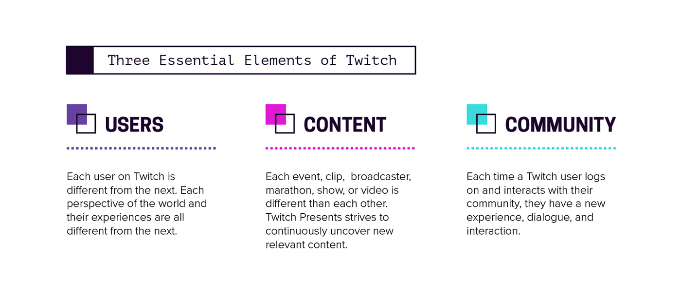 Twitch Presents anime Channel animation  branding  Entertainment