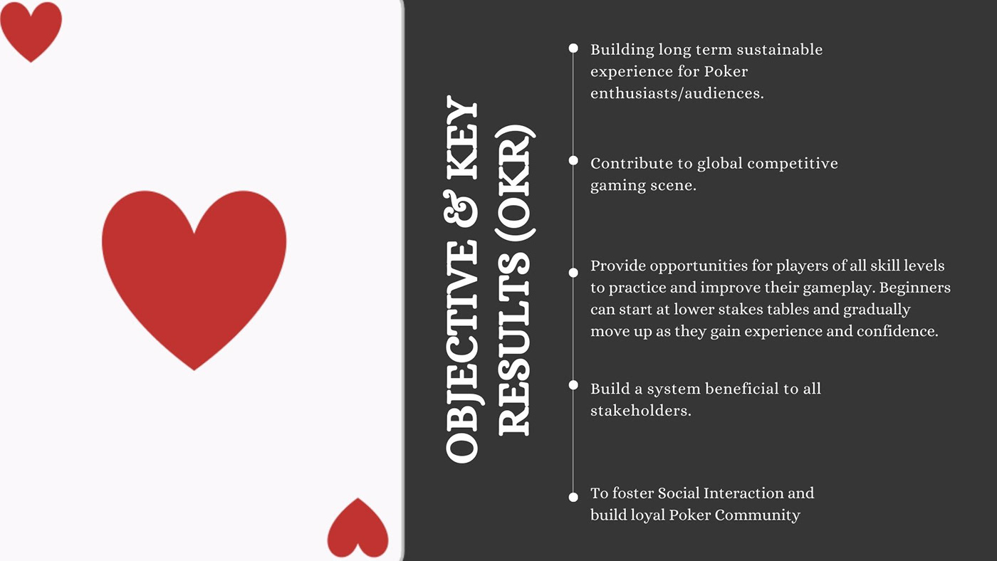 strategic design Gaming Poker design thinking pokeronline