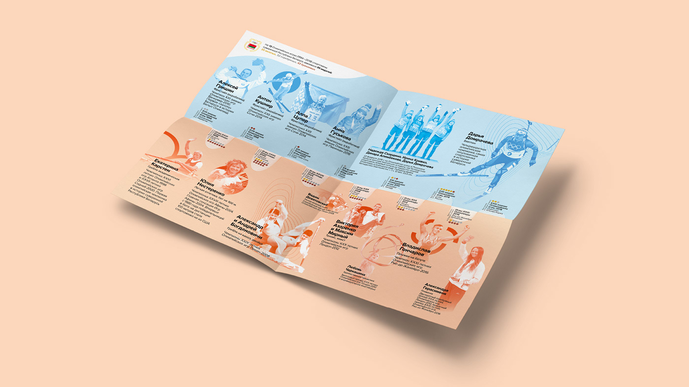 инфографика infographic brochure sport olympic