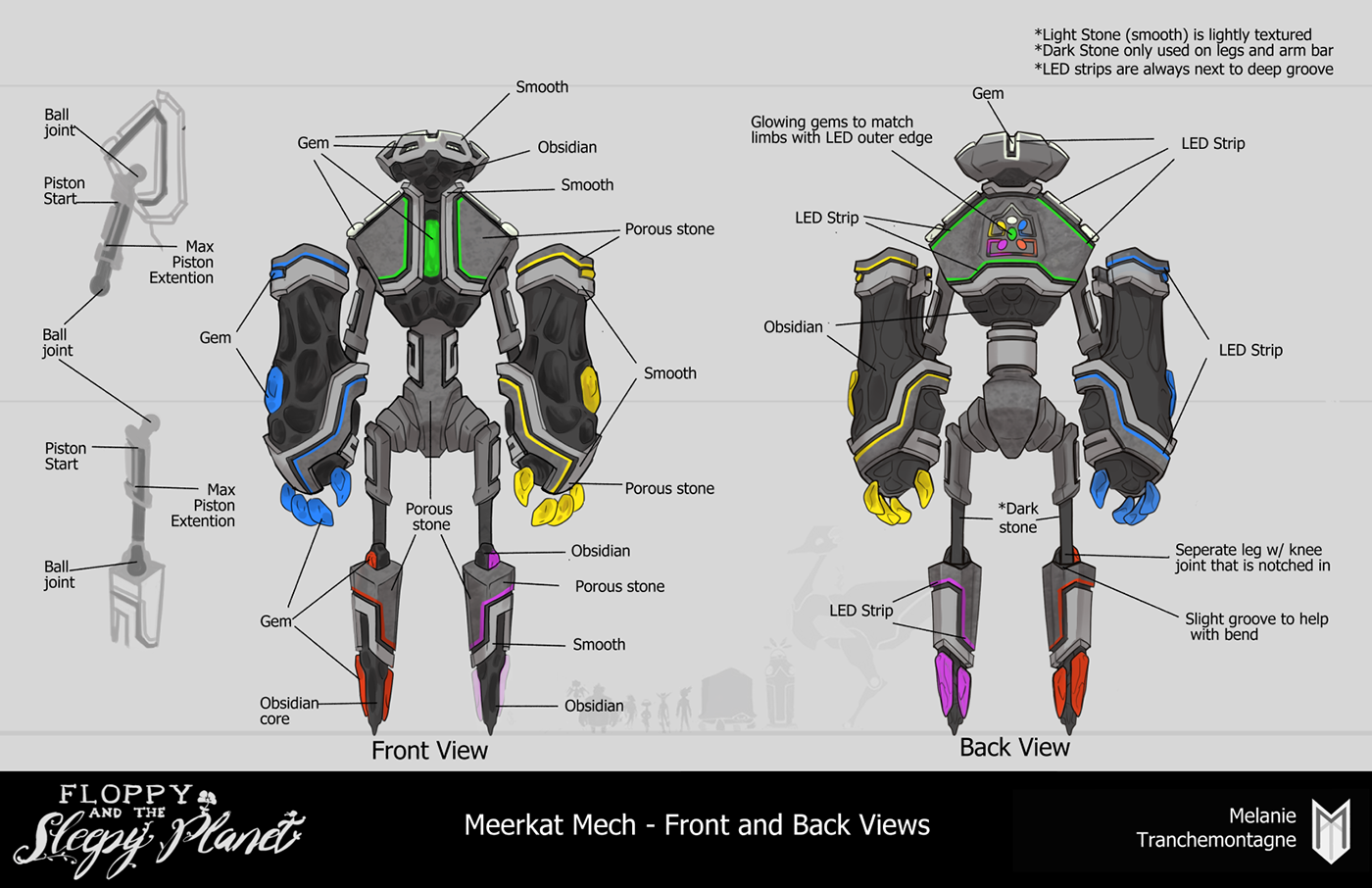 Character design  concept art design Digital Art  mech mecha meerkat robot Visual Development