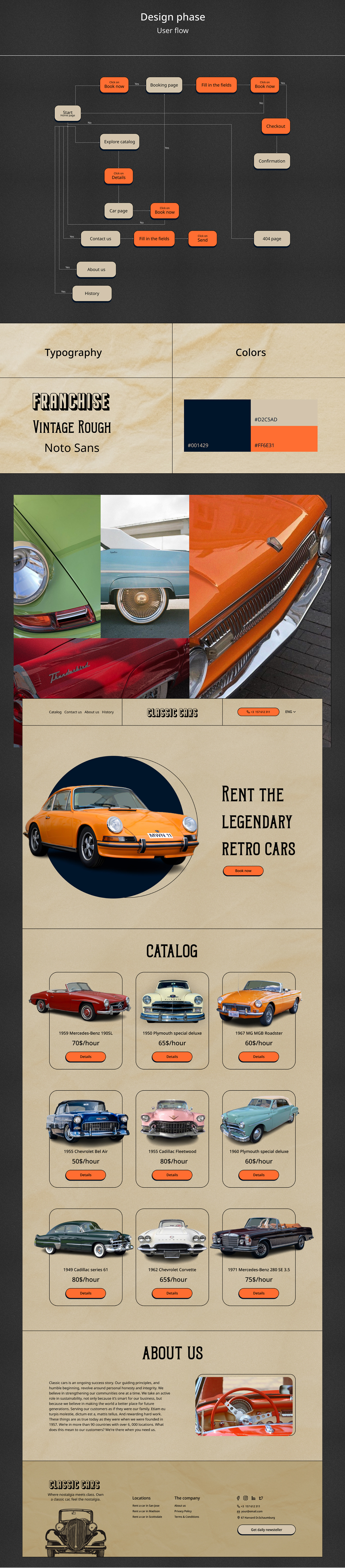 Cars Classic Classic Cars rent a car rental Retro Retro Cars UX UI vintage Web Design 