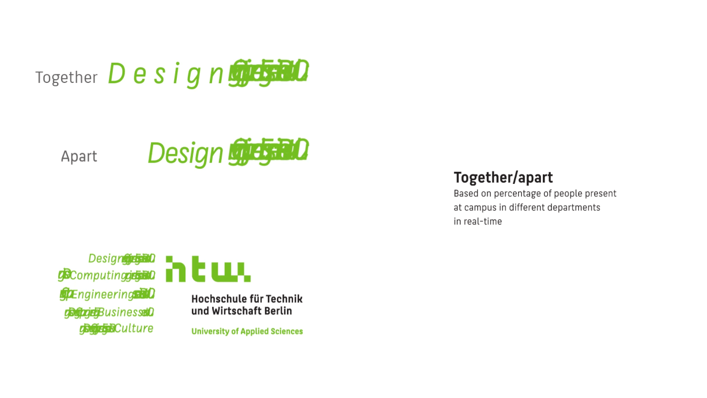 dynamic branding generative art Logo Design University college data visualization branding  Identity Design user experience adobeawards