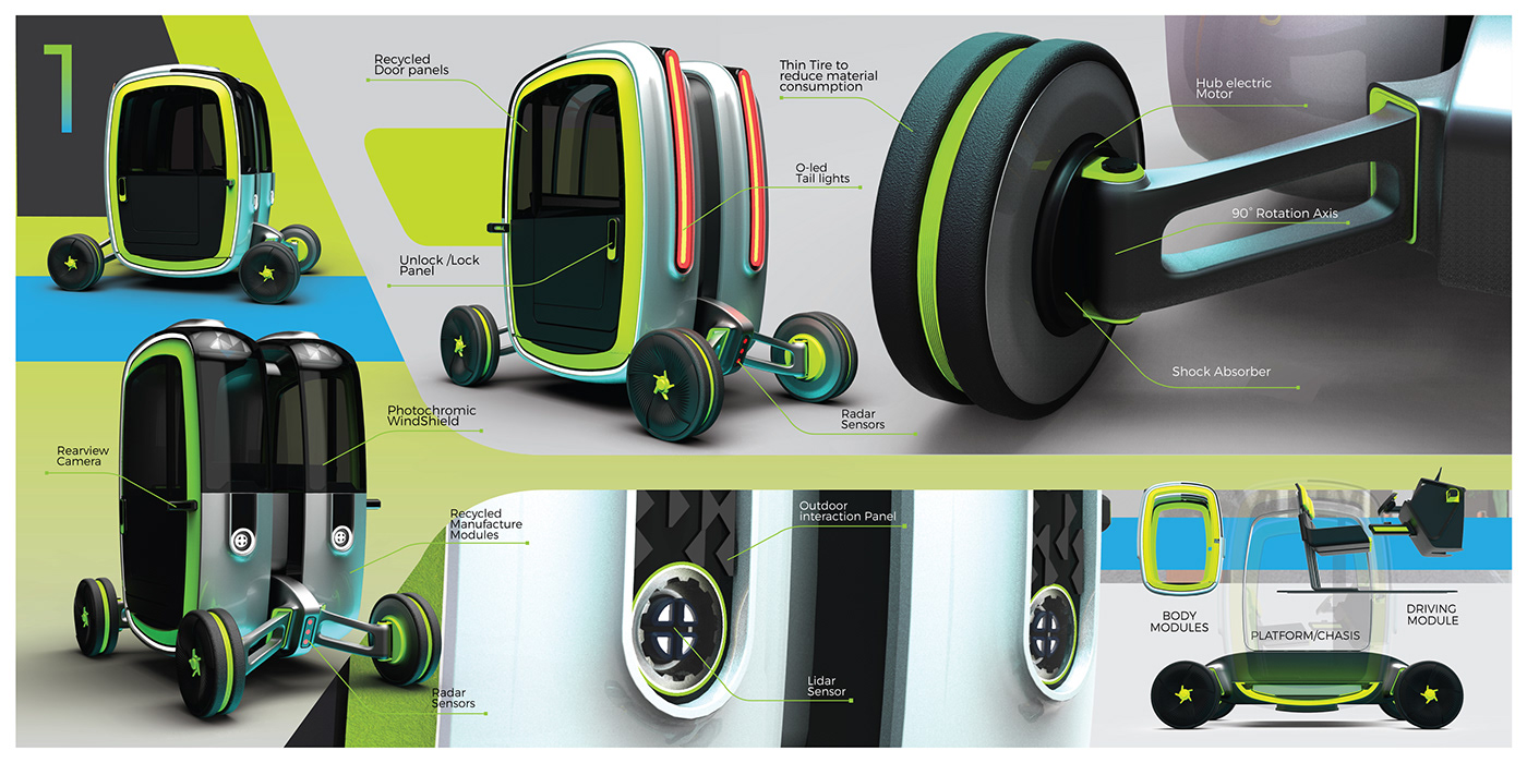 Autonomouscar carconcept cardesign future industrialdesign smartcities sustainablemobility transportdesign DISEÑOINDUSTRIAL