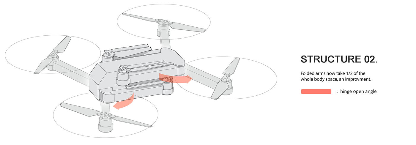 drone Mavic Pro mavic Foldable mechanical DJI LeapX productdesign portable