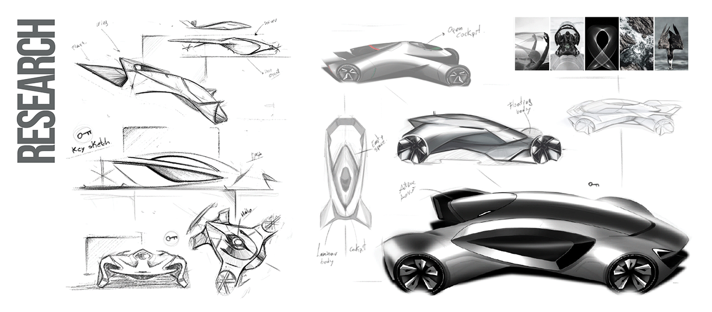 McLaren vision gt cardesign transportdesign granturismo vehicledesign carsketch viosiongranturismo industrialdesign IAAD