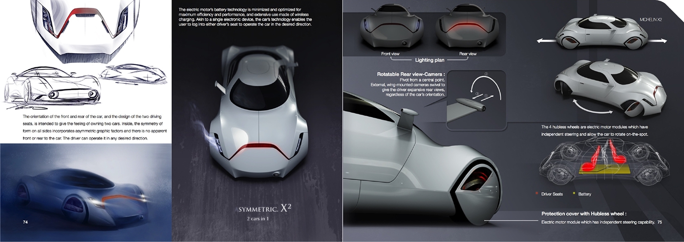 Automotive design photoshop sketch 3D Rendering Alias Model Vehicle Design michelin challenge design daniel simon