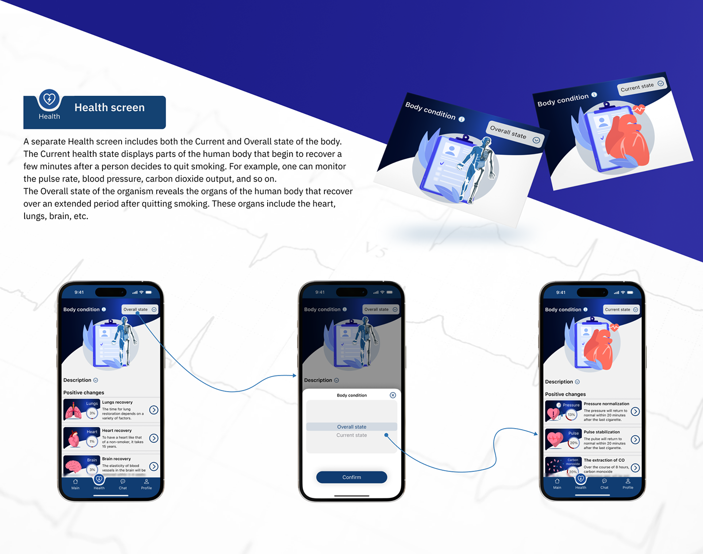 design Figma Mobile app UI/UX designer ui design portfolio Health product creative