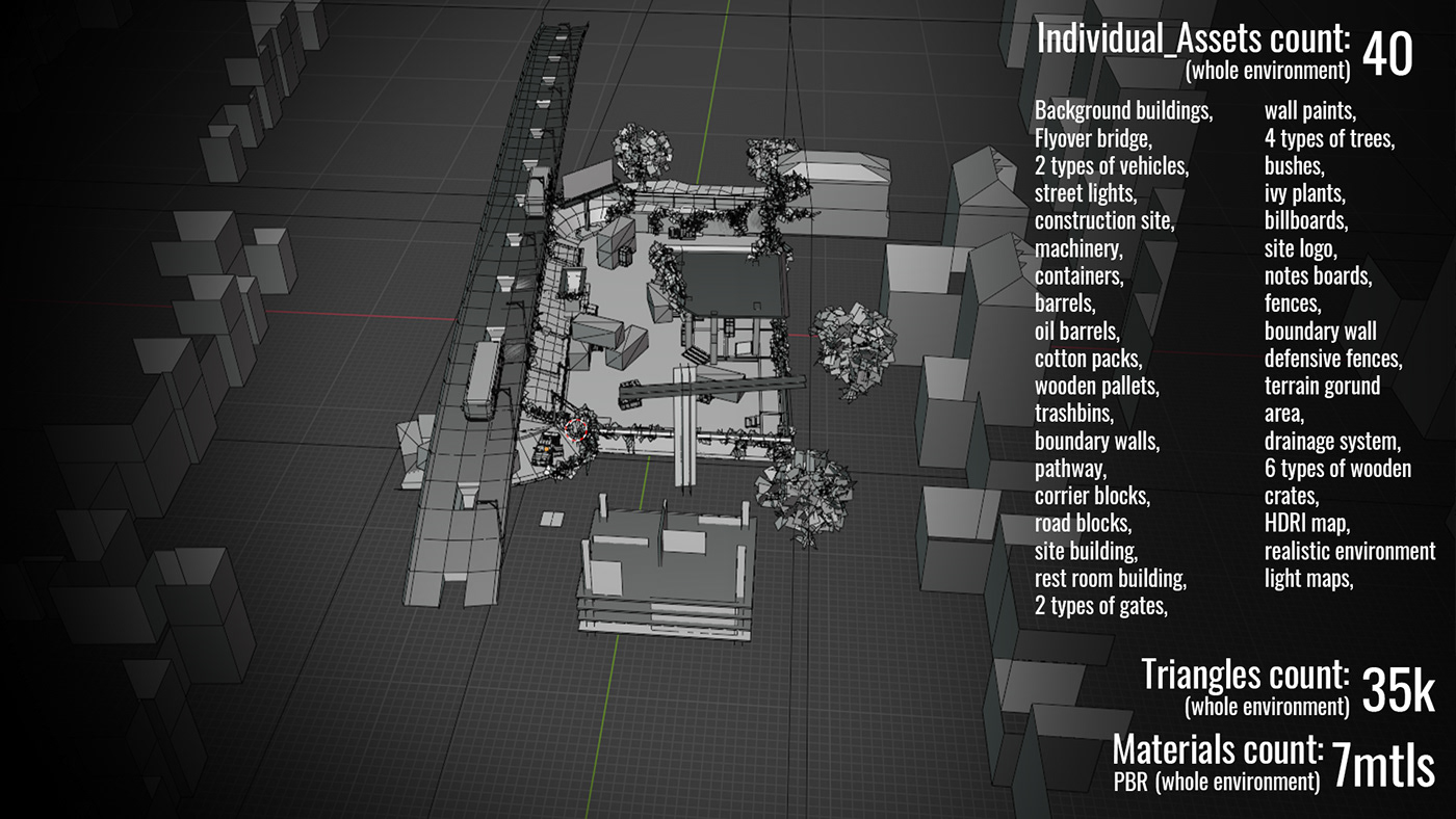 3d modeling blender CGI game design  Environment design multiplayer shooting game action backgrounds textures