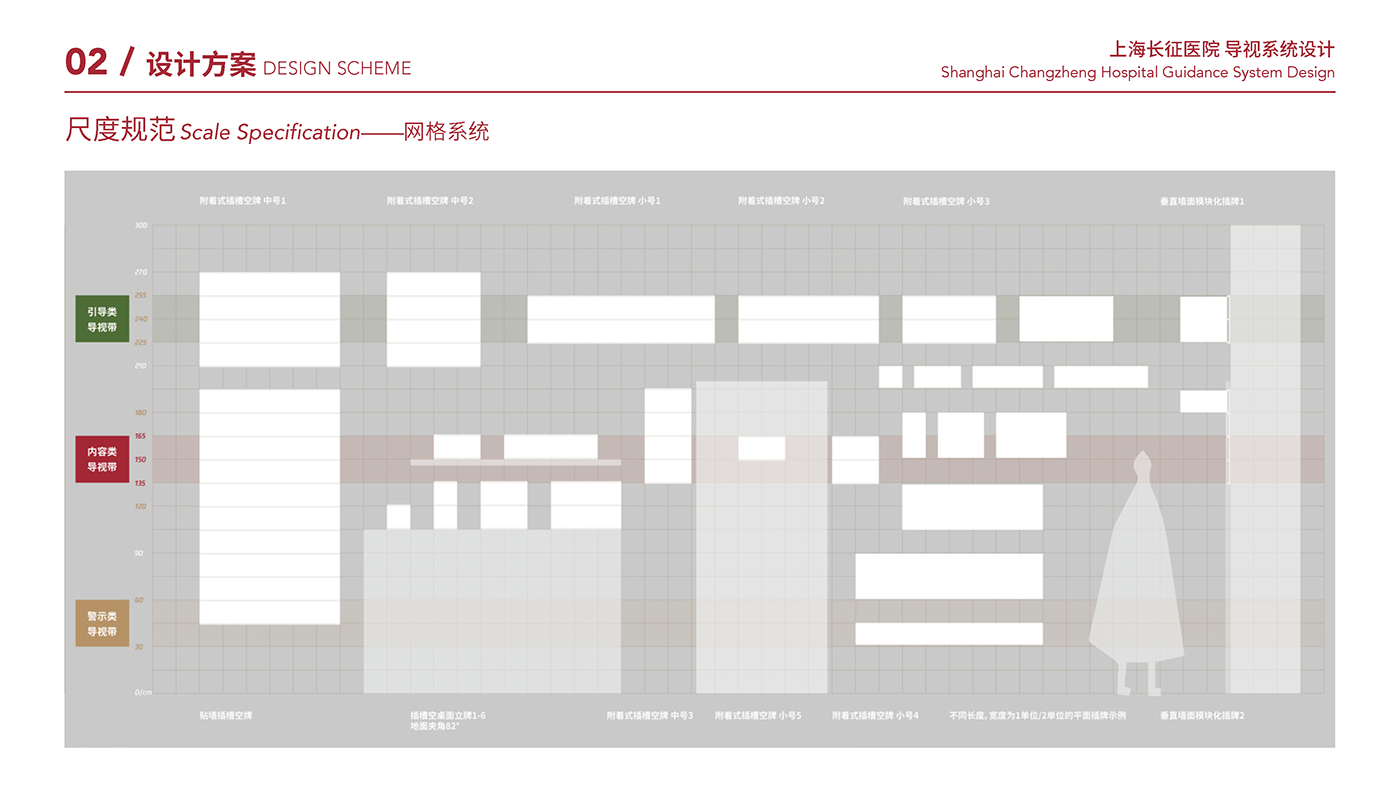 design Guide Icon indoor information design Layout Design service