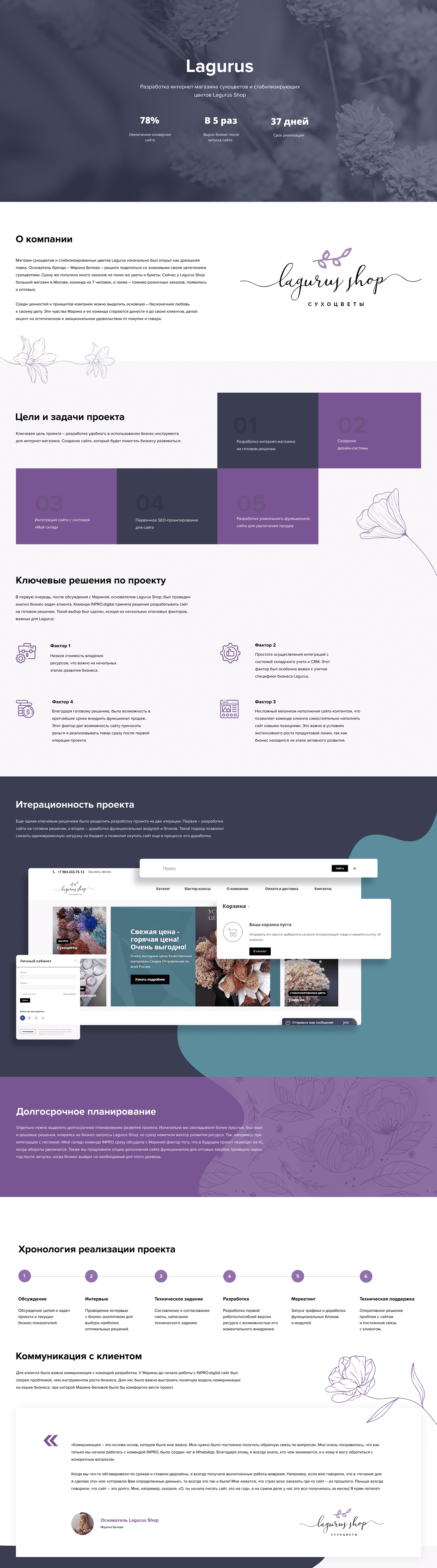 brand identity design Ecommerce Figma Marketplace UI/UX Web Design  Website веб-дизайн