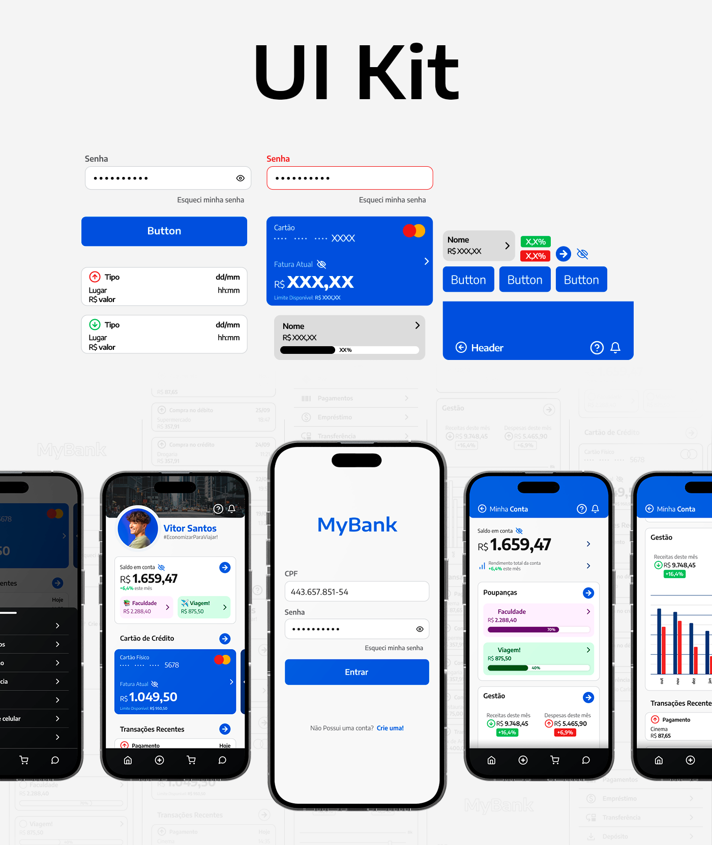 UI/UX UI ui design Figma user interface Mobile app design Bank finance ux