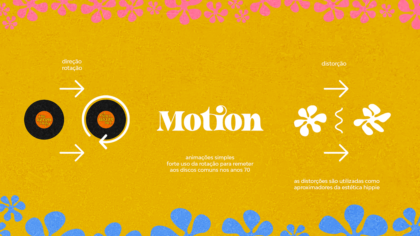 motion graphics  motion design after effects animation  video Editing  design adobe illustrator branding  brand identity