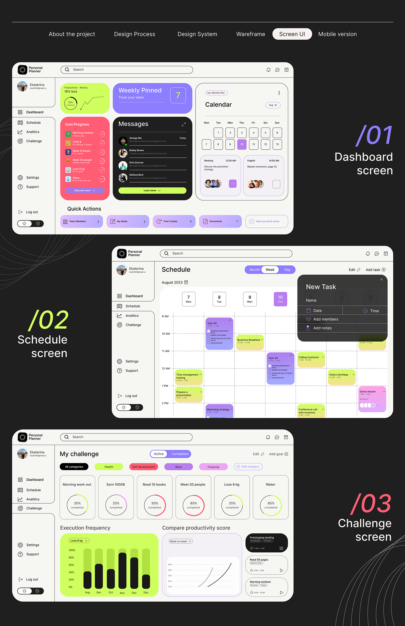 UI/UX ui design dashboard design dashboard ui planner calendar