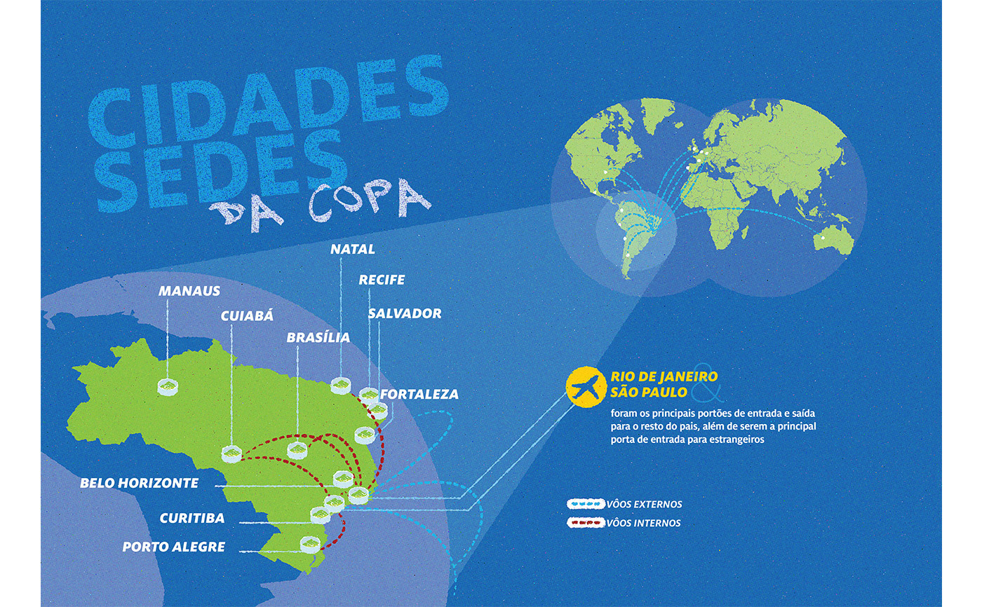 sport infographic infográfico illustrations Data visualization book megaevents Copa