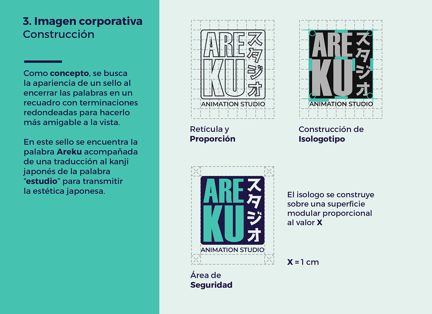 brand identity branding manual diseño gráfico Identidad Corporativa Logo Design Logotype manual corporativo Manual de Marca marca visual identity