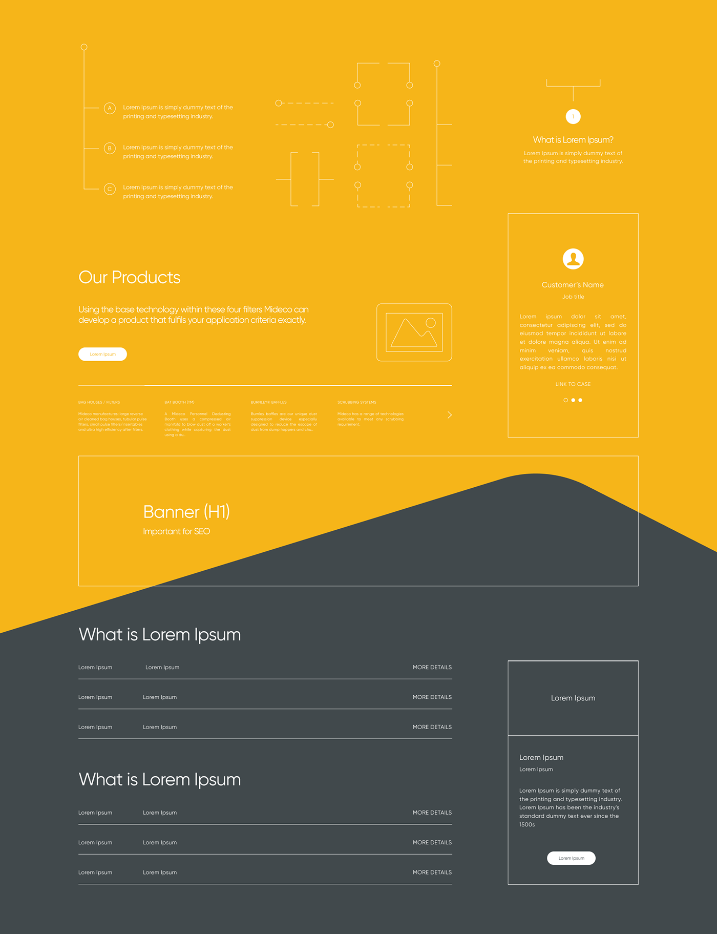 Web Design  user interface user experience UI ux redesign Interaction design  wireframes Responsive
