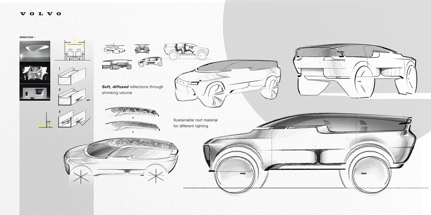 automotive   car cardesign concept conceptcar design illudtrstion suv Volvo sketch