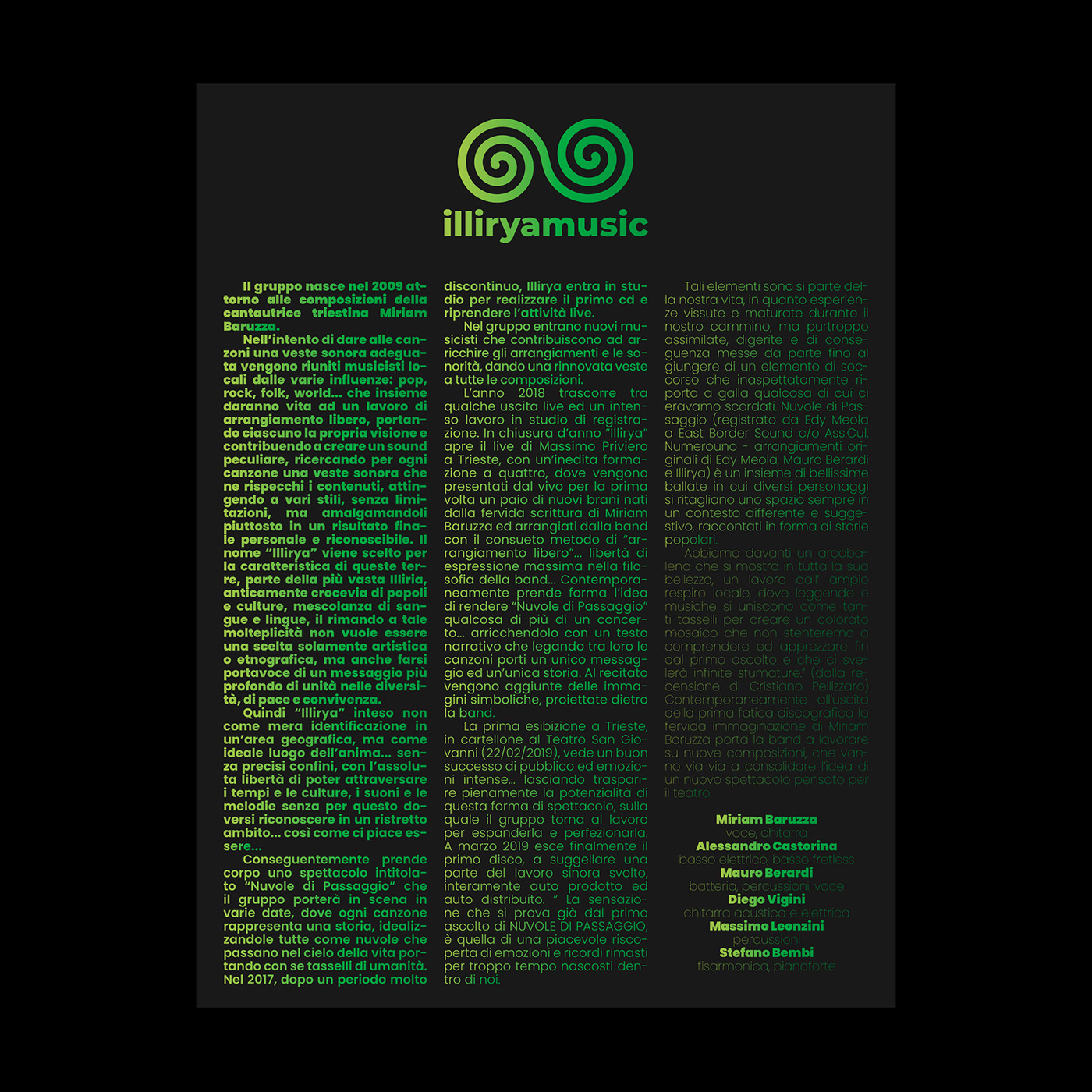 Coexistence GREEN GRADIENT Neon Green Spiral Association cultural green and black pattern texture