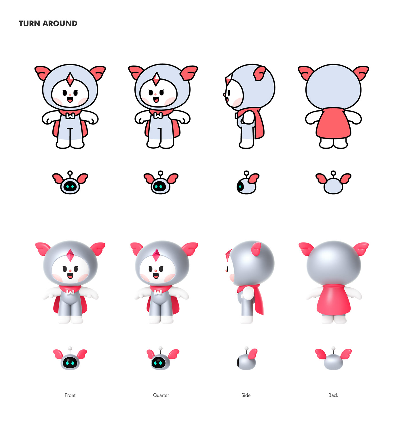 2D 3D branding  Character Emoticon Grabit Guide IP WULING 캐릭터