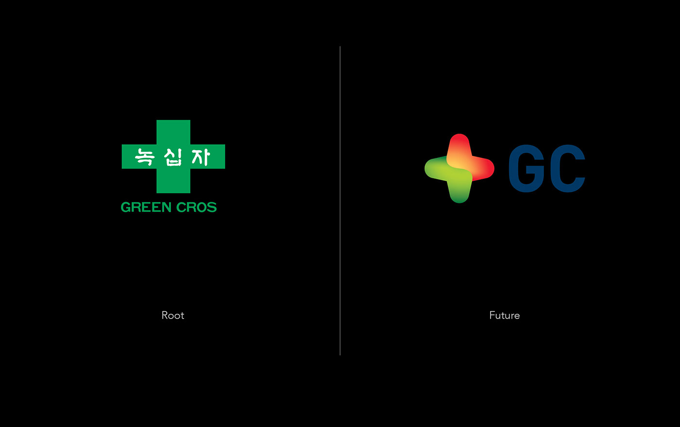 Adobe Portfolio gc brand Brand Design branding Logo Logotype brand application fdg Green Cross