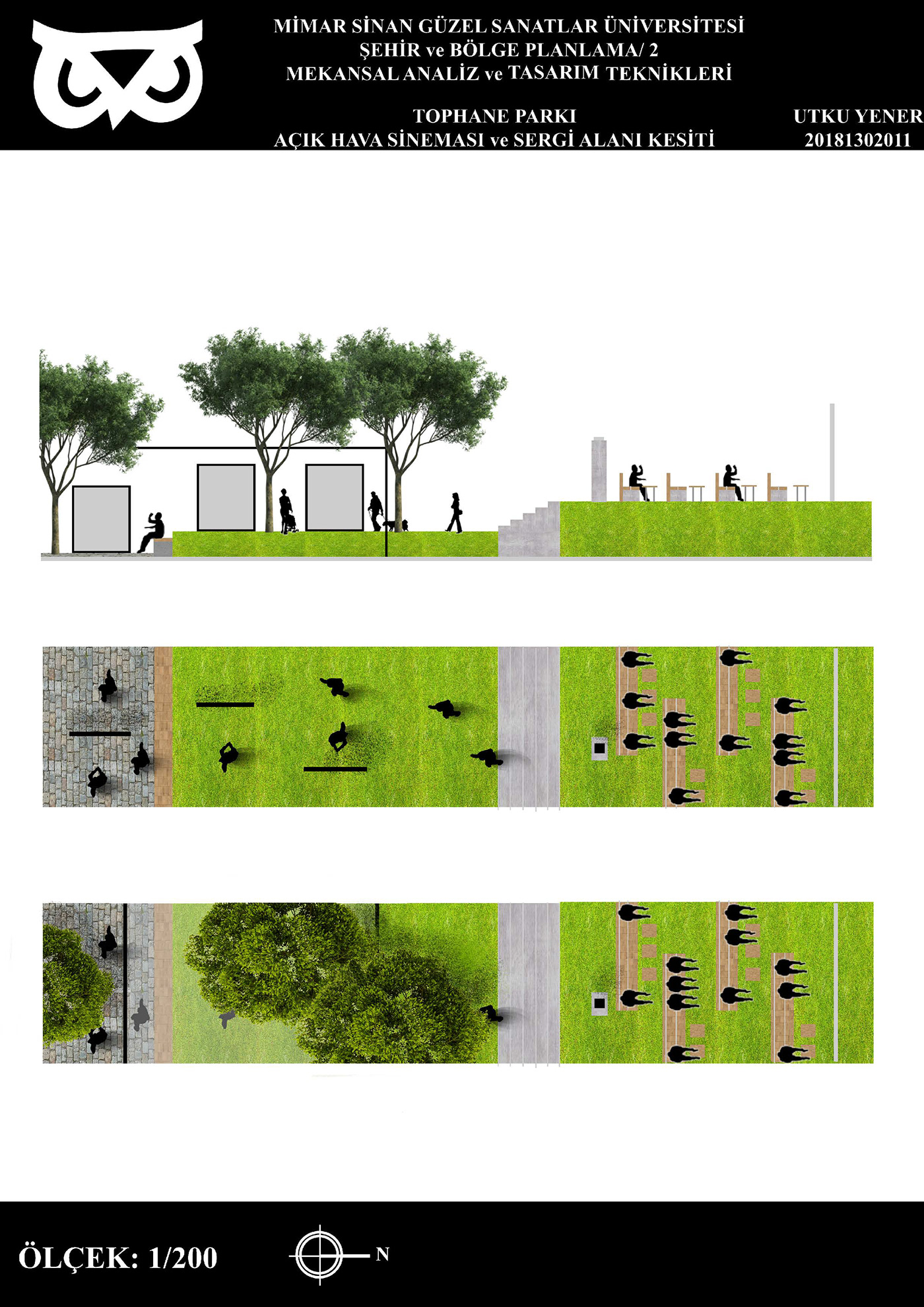 Urban urbanplanning urbandesign Landscape architecture analiz tasarım şehir