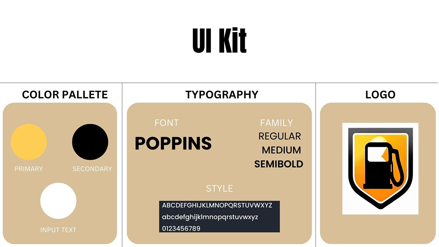 graphic UI/UX Figma app design