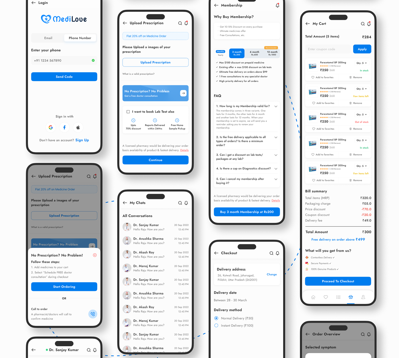 Medical app Pharmacy app  doctor appointment UI ux UI/UX Case Study healthcare app online doctor Doctor Consultation