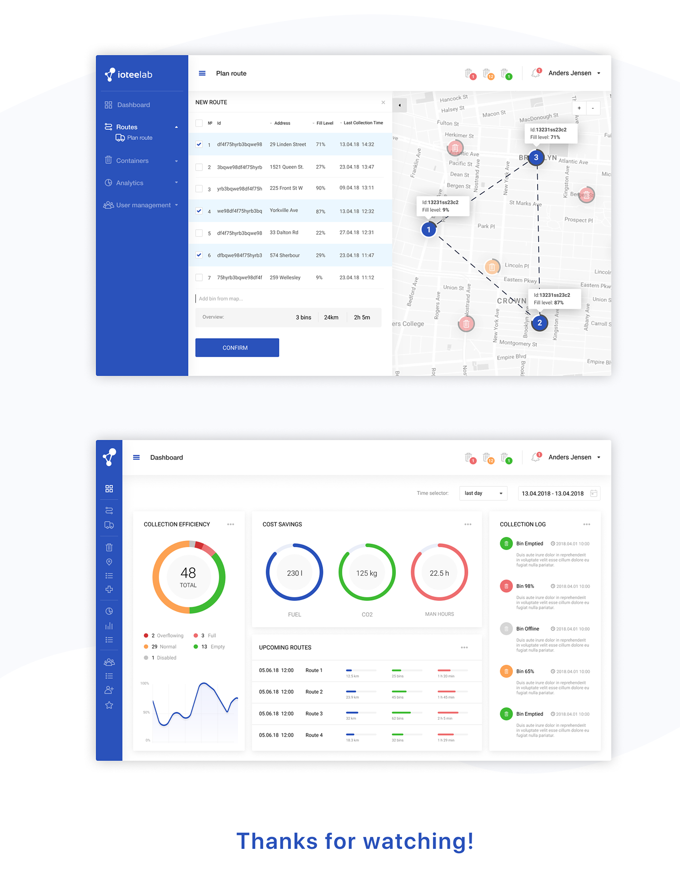 dashboard UI ux Interface finance marketing   prototype Webdesign