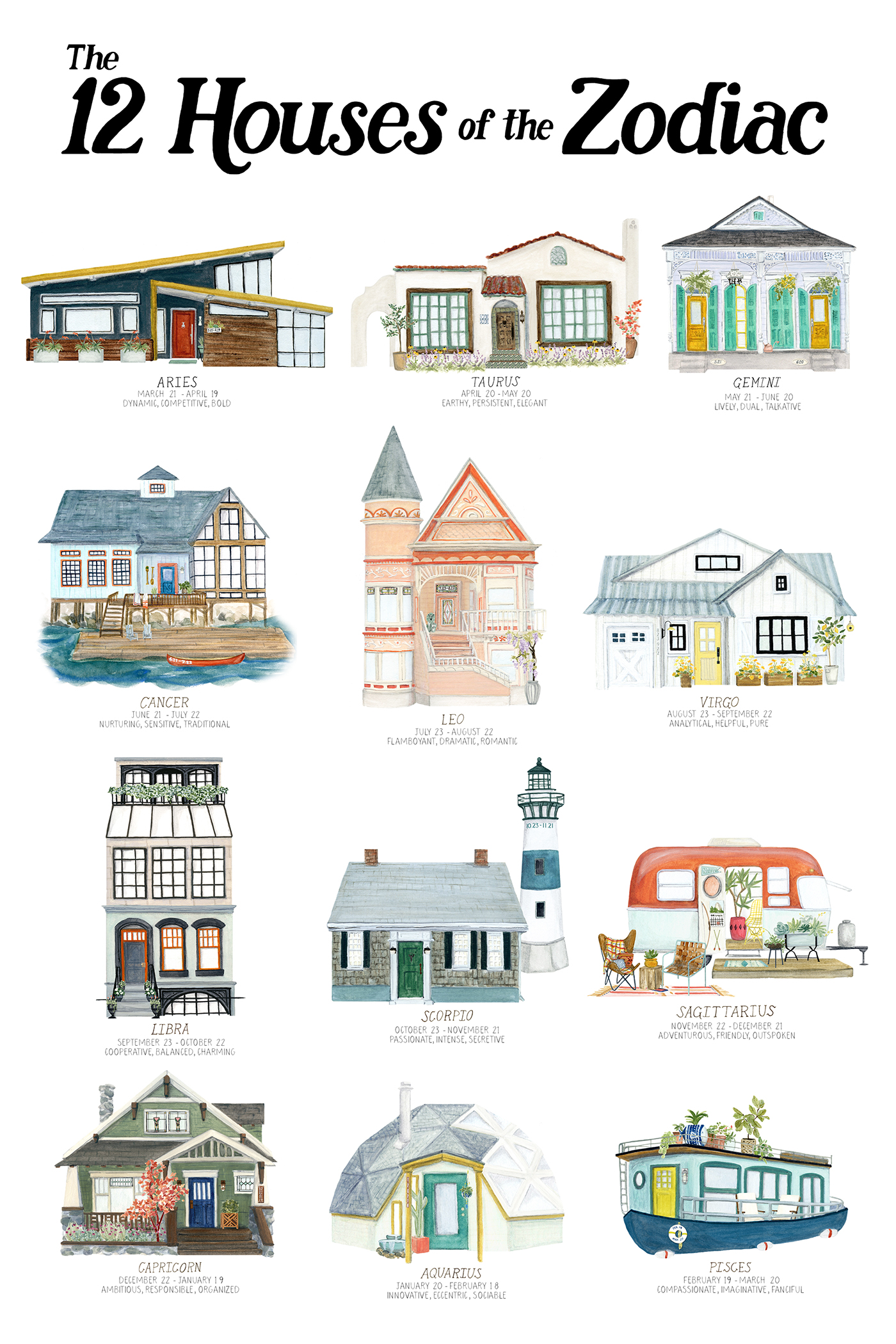 watercolor architecture illustration Astrology zodiac houses