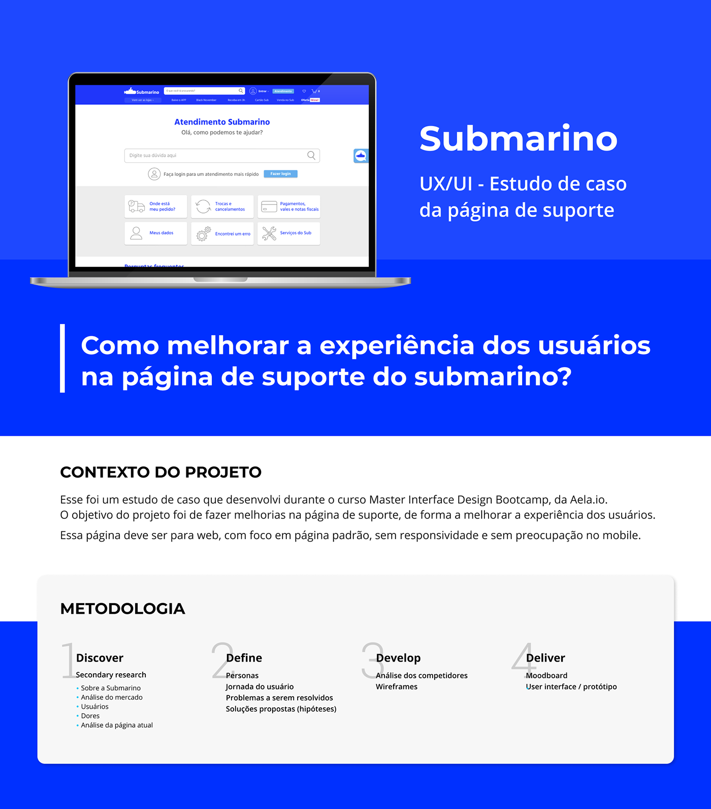 Figma persona product design  support page UI user journey ux