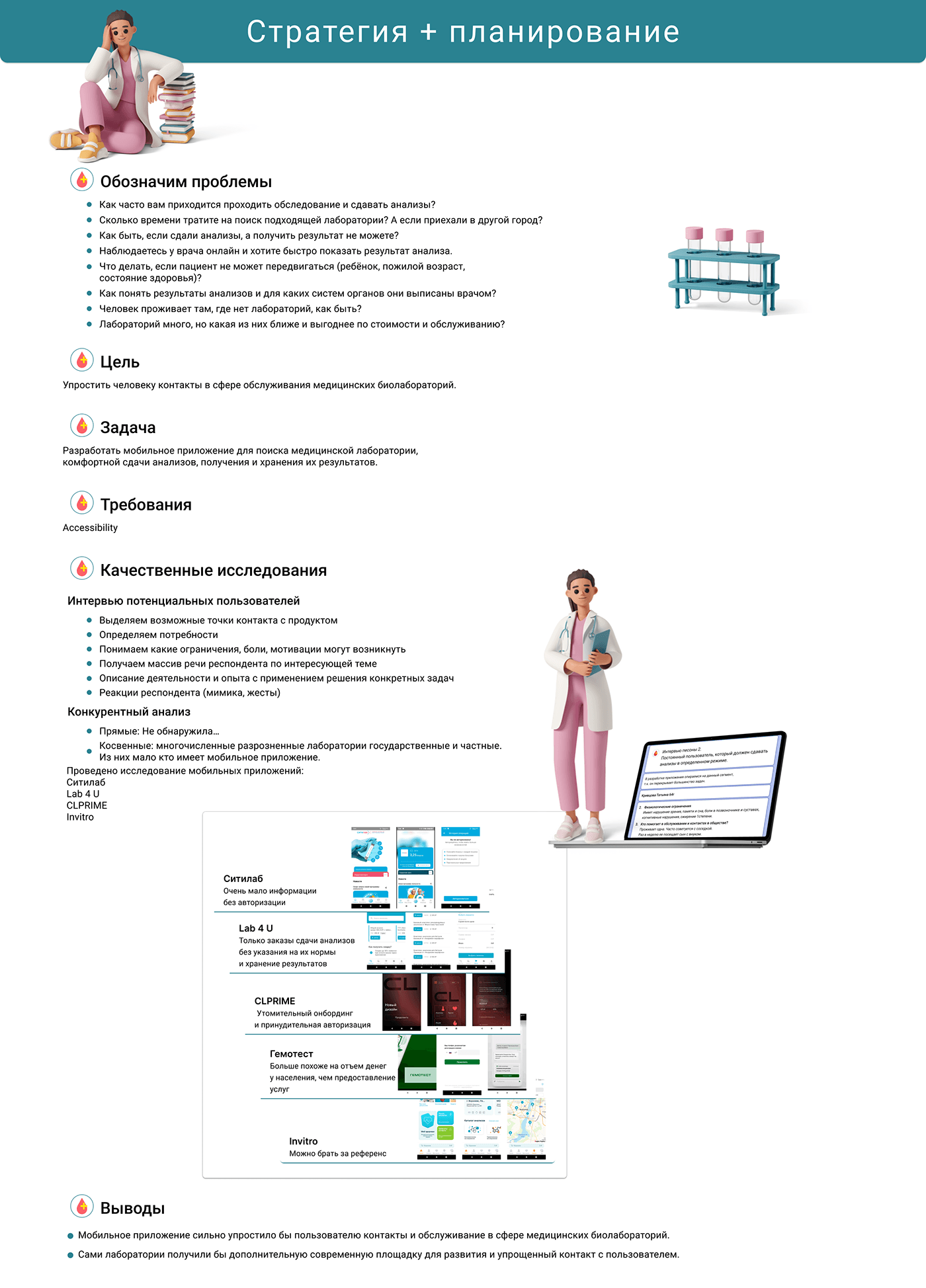 UI/UX app design application Mobile app UX design user experience Health medical laboratory Analisis