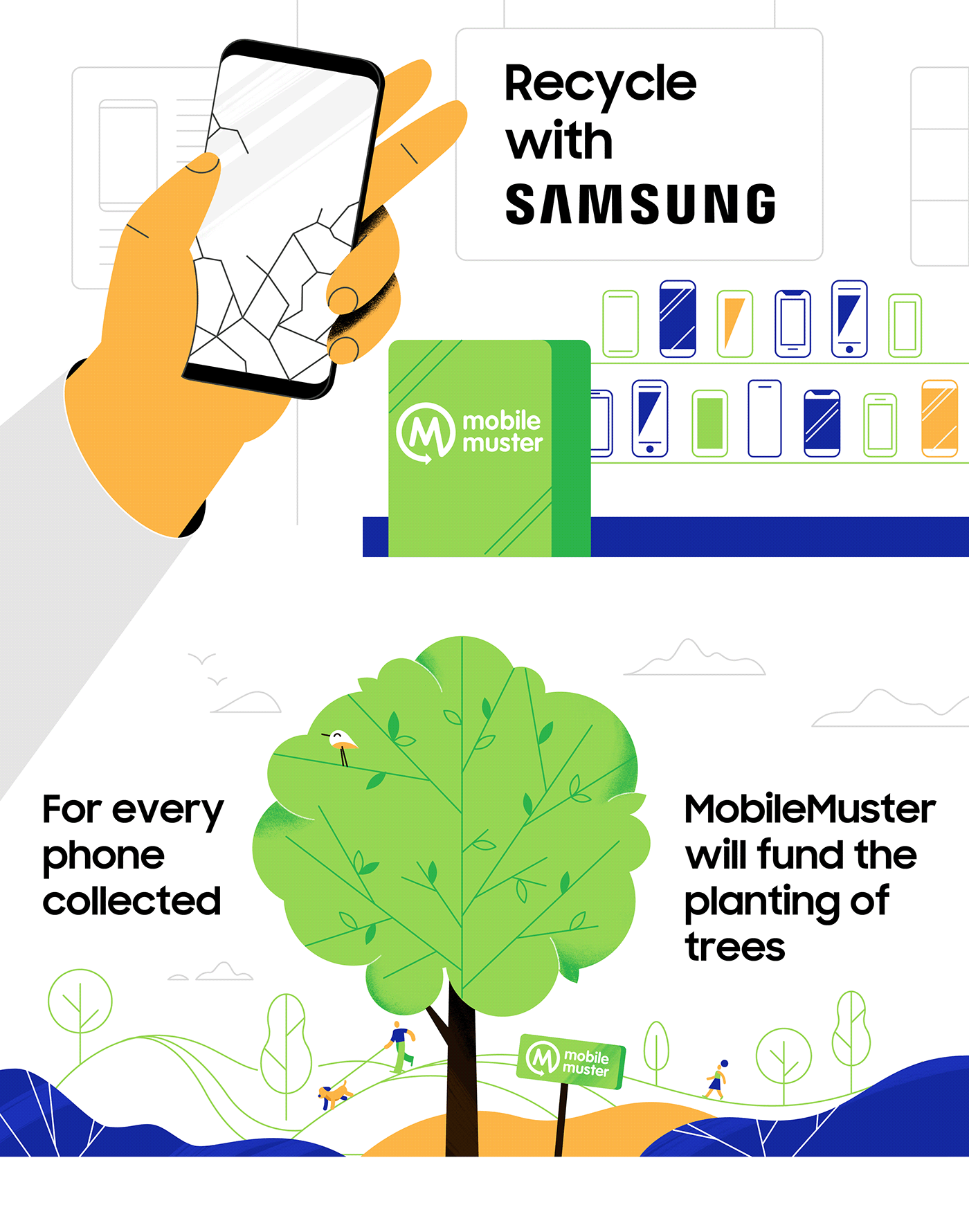 ILLUSTRATION  explainer Samsung recycle motion people Illustrator texture characters Characters Design