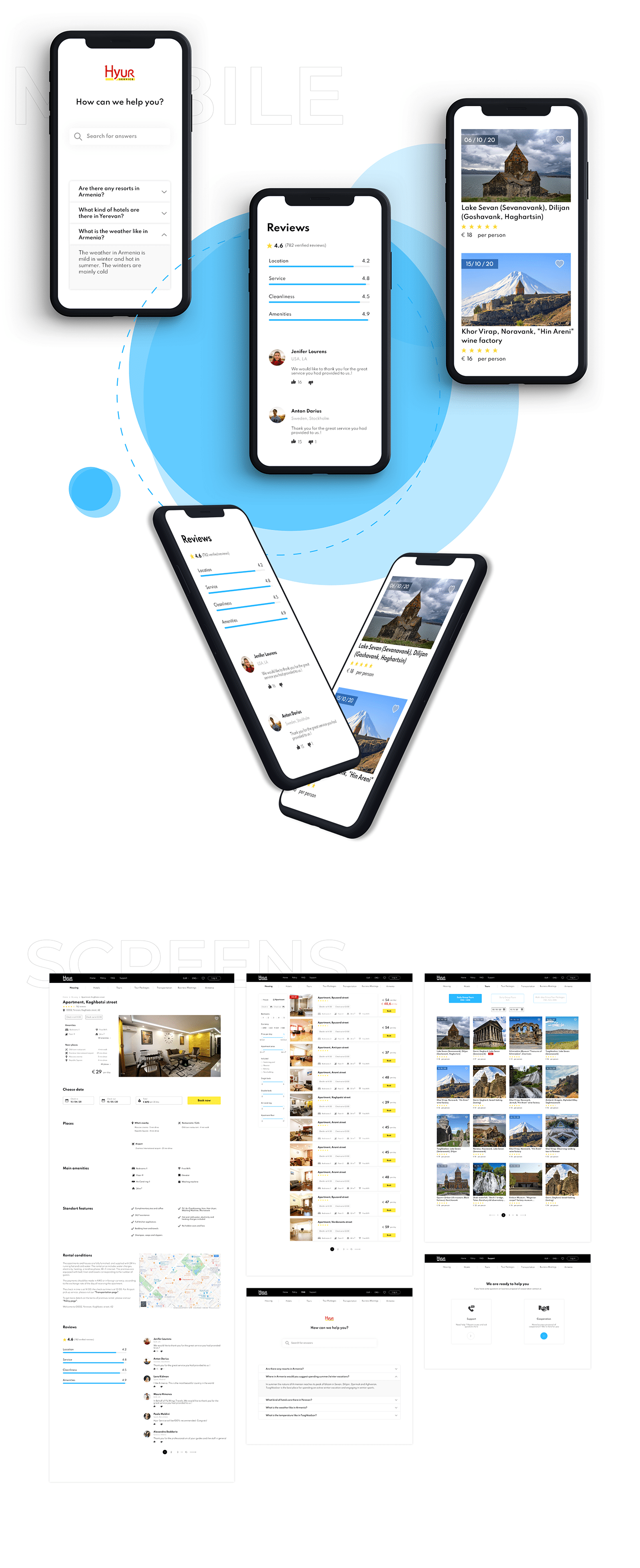 animation  apartment mockups redesign tourism UI user persona ux Website wireframe