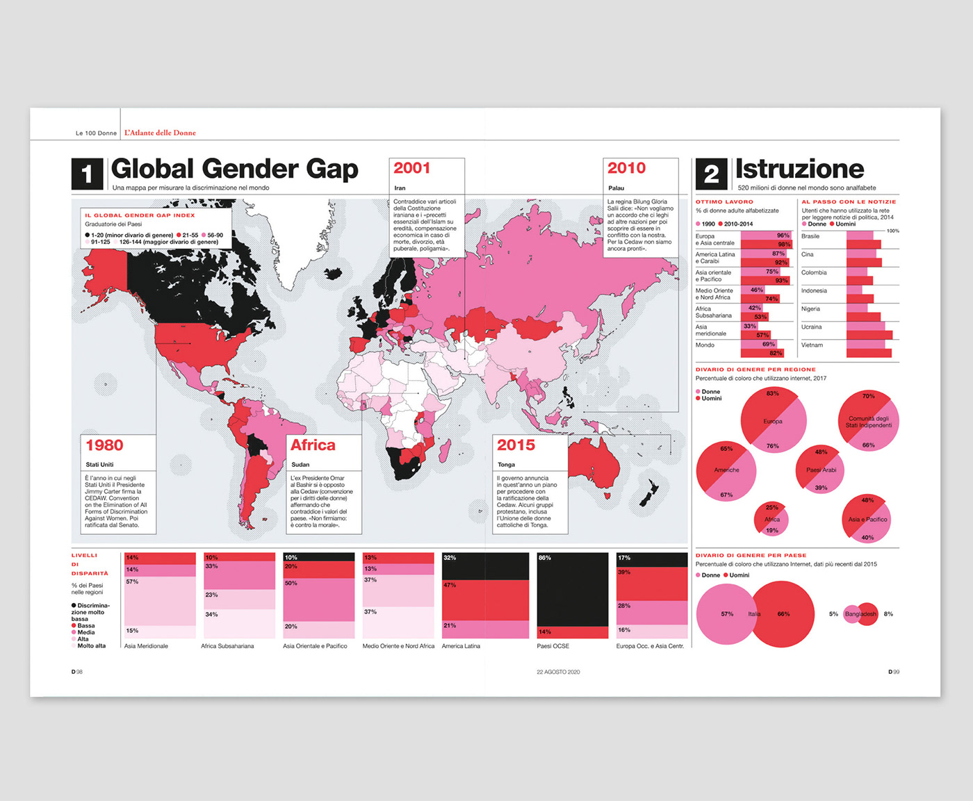 atlas data visualization dataviz editorial infographic magazine woman women rights