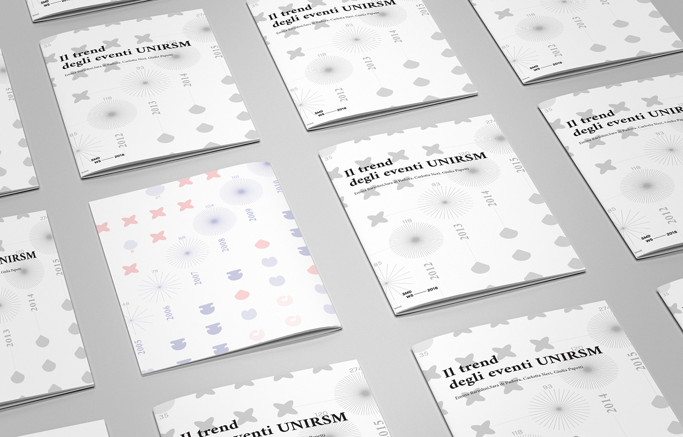 data visualisation data visualization Data Viz design graphic design  infographic poster UNIRSM
