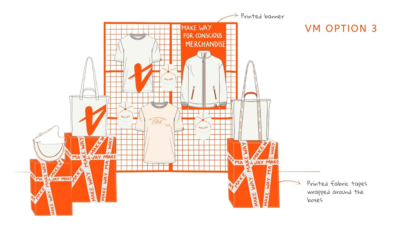 Sustainable mindul merchandise B2B collaboration sustainable fabrics Visual Merchandising