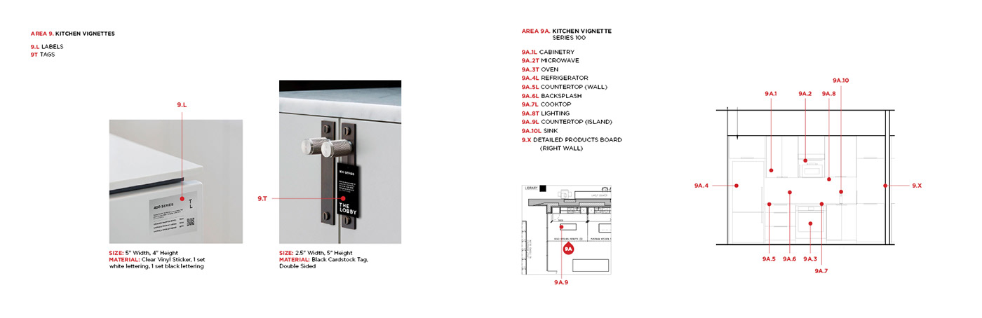 Condo condominium detailed plan map merchandising Plan planning Production Storefront wayfinding