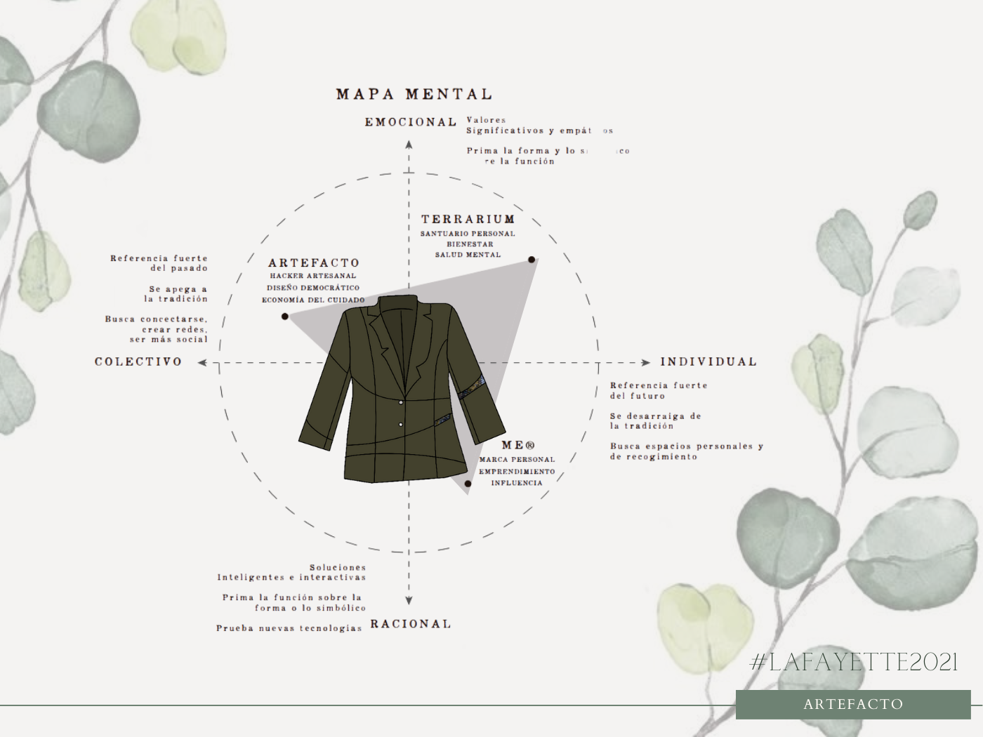 asimetria bordado fashion design patronaje y confeccion textile desing