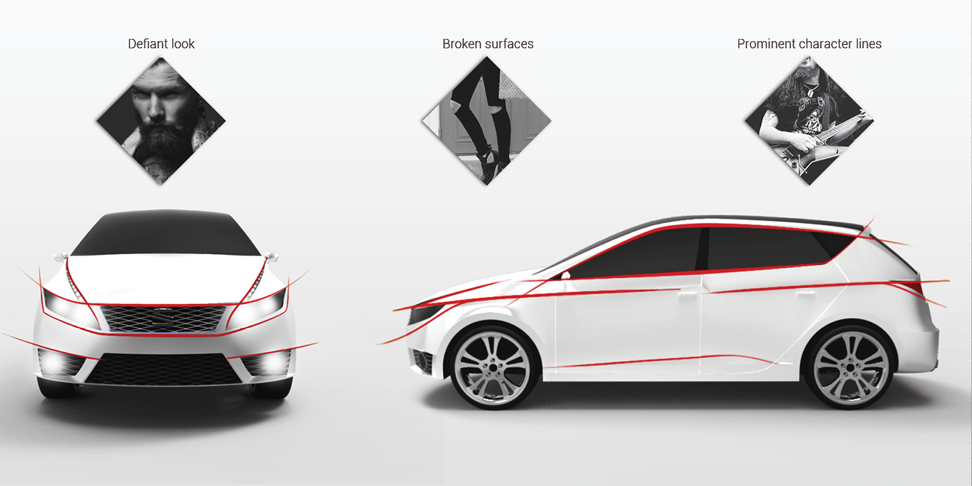 seat automovil automotive   design sketch car car sketching