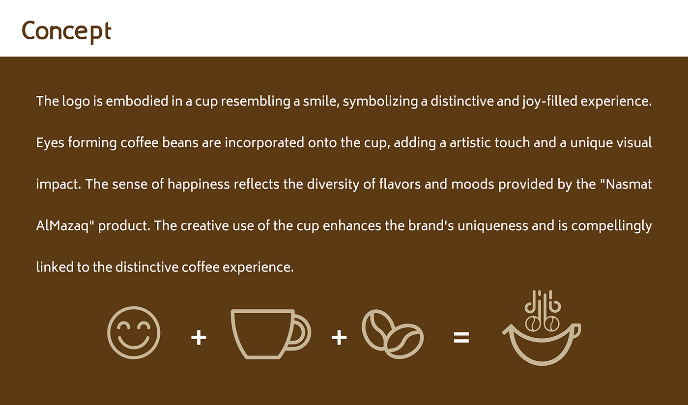 coffee logo graphic design  cafe Logo Design logo guidelines brand identity Coffee logo guideline coffee shop logo E commerce coffee Saudi Arabia